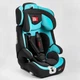 Детское автокресло JOY ISOFIX группа 1/2/3, вес ребенка 9-36 кг голубое FX 5266 - изображение 1