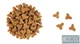 Royal Canin Gastro Intestinal Fibre Response Cat Сухий Корм ​​Для Котів При Розладах Травлення 2 кг (3182550771337) (400702091) - зображення 6