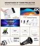 Проектор Thundeal T80 FHD: портативний LED, 450 ANSI, Android 13, Wi-Fi 6, Bluetooth 5.0, підтримка 4K та до 200" зображення - зображення 2
