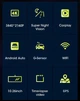 Автомагнитола-видеорегистратор Azom 10" IPS 4K HD CarPlay/Android, AHD камера, 24H паркинг, FM, GPS, AUX, Bluetooth, MicroSD до 256 ГБ - изображение 4
