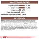 Royal Canin Hepatic Dog Сухий Корм ​​Для Собак При Захворюваннях Печінки 1.5 кг (3182550771719) (39270151) - зображення 6
