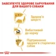 Yorkshire Adult Сухий Корм Для Дорослих Собак Йоркширський Тер’Єр 1,5 кг (3182550716857) (3051015) - изображение 10