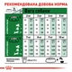 Royal Canin Royal Canin Mini Adult | Сухий корм для дорослих собак 8 кг (3182551055757) (30010080) - зображення 9