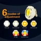 Фонарь налобный CY-2026-C-COB - изображение 7