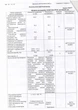 Муфта редукційна SANITAS 50x40 ВВ PPR - зображення 6