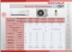 GRUNHELM GAC-A12GH-I INVERTER Кондиционер - изображение 2