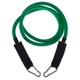 Эспандер Resistance Band многофункциональный 5 жгутов Zelart FI-6333 - изображение 4