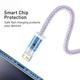 Кабель Baseus Dynamic Series Fast Charging Data Cable USB to iP 2.4A 2m Purple (CALD000505) - зображення 6