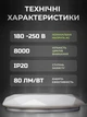 Світильник світлодіодний стельовий ULM-R02-S-350-42 42W 5000K - зображення 4
