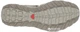 Женские кроссовки Salomon Epic Cabrio 2 W Thyme/Marjoram/Eau s128266 (4,5US) 37.5 23 см - изображение 7