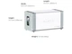 Система зберігання енергії Bluetti EP600 + 1хB500 Home Battery Backup - изображение 5