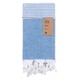 Полотенце Ardesto SPA ART2690BL (90см) - изображение 1