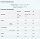 Soy Protein Isolate - 1000g Unflavored - зображення 2