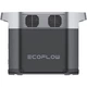 Зарядна станція EcoFlow DELTA 2 1800W 1024Wh Refurbished - зображення 4