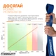 Гумова петля EasyFit Origin 50-110 кг синя (для фітнеса, тренувань, підтягувань, гума для турніка, резинка-еспандер) EF-1881-BL - зображення 5