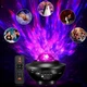 Ночник-проектор звездного неба с Bluetooth и пультом управления - изображение 4