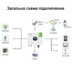 Автономний інвертор 6 кВт сонячний off-grid Growatt SPF 6000 ES PLUS, 6000W 48V 100A (101068) - зображення 6