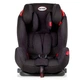 Автокрісло 9–36 кг Heyner Capsula MultiFix Aero Pantera Black 787 110 - зображення 1