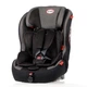 Автокресло Heyner MultiRelax Aero Fix Pantera Black 798 110 с креплением Isofix черное 9–36 кг - изображение 1