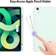 Силиконовый чехол обложка + Pencil Direct Charge + Pencil Holder BBM1 для iPad Air 4 2020/Air 5 2022 10,9"/Air 11" 2024(M2)/2025(M3)/2026(M4) Светло-зеленый - изображение 2