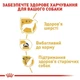 Сухой корм Royal Canin Yorkshire Adult для собак 7.5 кг (3182550716925) - изображение 2