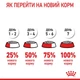 Повнораціонний сухий корм Royal Canin Mini Puppy для цуценят дрібних порід віком від 2 до 10 місяців, 8 кг, 30000801 - изображение 7