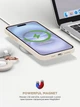 Чехол для смартфона ArmorStandart Icon2 MagSafe для Apple iPhone 16 Ivory (ARM80180) - изображение 9