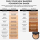 Puder do twarzy BareMinerals BarePro 16hr Skin Perfecting mineralny Fair 10 Neutral 8 g (194248006914) - obraz 5