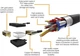 Кабель Amazon Basics HDMI to DVI 1920x1080@60Hz, Bi-Directional, 1.8м, black - изображение 6