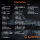 Игровое кресло кокпит Gamepro RS115 с креплением для руля, педалей, коробки передач и монитора Black - изображение 13