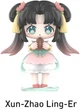 Игрушка-сюрприз Pop Mart с коллекционной фигуркой Sword and Fairy серия Chinese Musical Instrument (6941848267856) - изображение 13