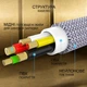 Кабель шнур провод шнурок для быстрой зарядки телефона смартфона GDragon Tech Usb Type-C 1м 120W 6A 480 Мбит/с для передачи данных юсб тайпси нейлоновая оплётка Серый 10_1_1m_1 - изображение 3