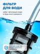 Бесконтактная портативная мини-мойка высокого давления с 2 аккумуляторами - изображение 8