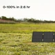 Зарядная станция "EcoFlow RIVER 3 UPS" (10 мс) 300 Вт 245 Вт⋅ч (EFRIVER3-UPS-EU-CBox) - изображение 10