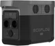 Зарядна станція EcoFlow DELTA Mini 1400W 882Wh (DELTAmini-EU) - зображення 4