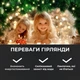 Гирлянда роса на пульте 50 метров на 500 led светодиодов капля белый провод белая (121-500L50MWW) - изображение 6