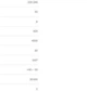 Квадратний Світильник врізний LED Square Downlight 6W-220V-420L-4000K Alum TNSy - изображение 2