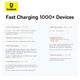 Кабель Type-C на USB Baseus 0℃ Series Fast Charging Data Cable (2m, 100W, 6A, 480 Mbps). Canyon Coral - зображення 7