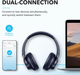 Наушники Anker SoundCore Q20i Blue - изображение 5