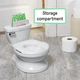 Навчальний унітаз Ingenuity Summer My Size Potty PRO White, 12914111246 - зображення 6