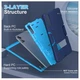 Чохол Strong Case Tablet для Xiaomi Redmi Pad SE (11") / посилений чохол для планшета з функцією підставки / синій + блакитний - зображення 2