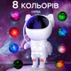Лазерный ночник-проектор звездного неба Астронавт на пульте управления 8 галактик (2829) - изображение 4