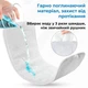 Багаторазові вкладиші для підгузка AIRM HEALTH бамбукові 4-шарові, набір 3 шт. (9067) - зображення 6