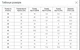 Сороконожки футбольные SP-Sport 769G-1-3 размер 45 серый-мятный - изображение 3