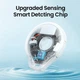Детектор об'єктиву камери UGREEN LP793 Black (35579) - зображення 2