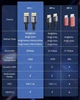 Кабель Stouchi Displayport v2.1 16K@60Hz, 8K@120Hz, 4K@240Hz 80Gbps 2м черный [16KD2] - изображение 4