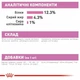 Royal Canin Kitten Loaf 0,085 кг паштет для котят от 4 до 12 месяцев - изображение 4