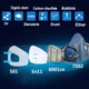 Захисна напівмаска респіратор 3M 7502 з фільтрами - изображение 4