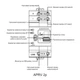 Автоматический переключатель ввода I-II 2P 63A [A0010230006] APRV ACKO - изображение 6