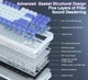 Клавиатура игровая механическая Aula Mechanical Aula F-87 White-Purple KRGD Blue switch - изображение 5